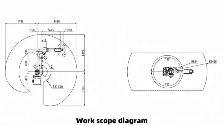 work scope diagram(001)
